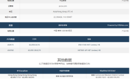 香港vps hkhoster 1cpu/1g/30g/100m/hkt不限流量/动态vps 75.99美元/月 测评
