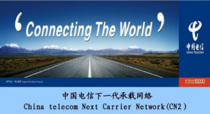 中国电信出口网络的链路情况