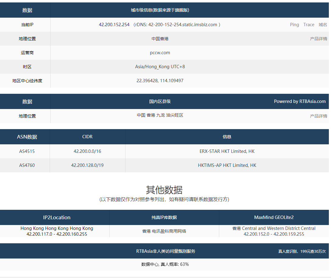 香港vps hkhoster 1cpu/1g/30g/100m/hkt不限流量/动态vps 75.99美元/月 测评