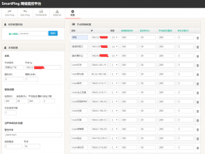 服务器监控 SmartPing 服务器Ping值监测中文修正版